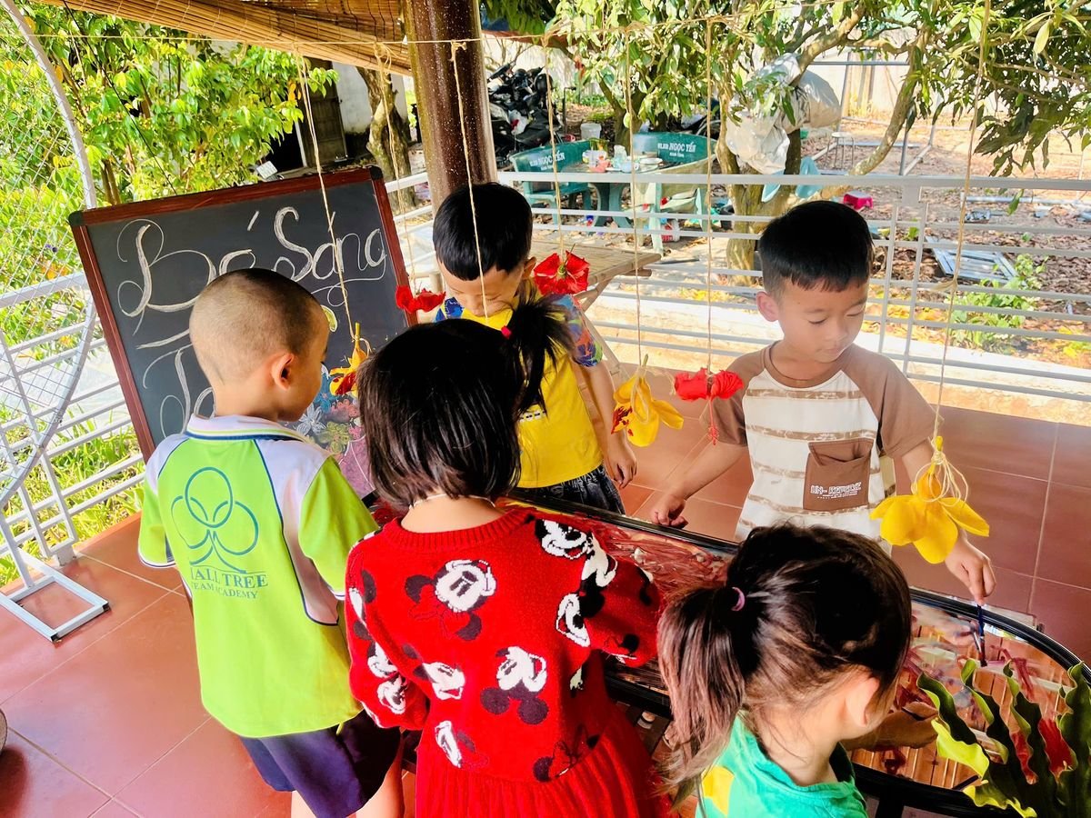 Ảnh hoạt động