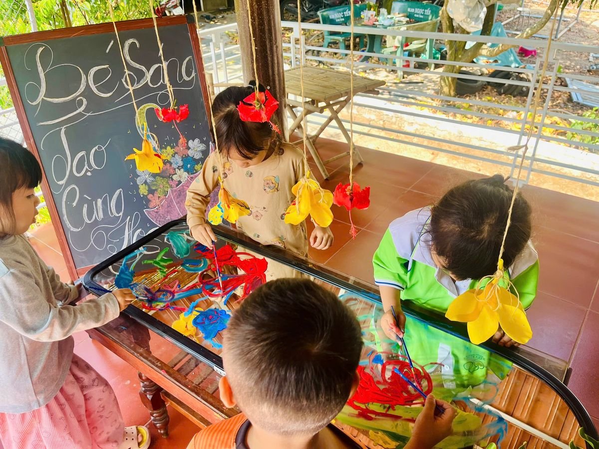 Ảnh hoạt động