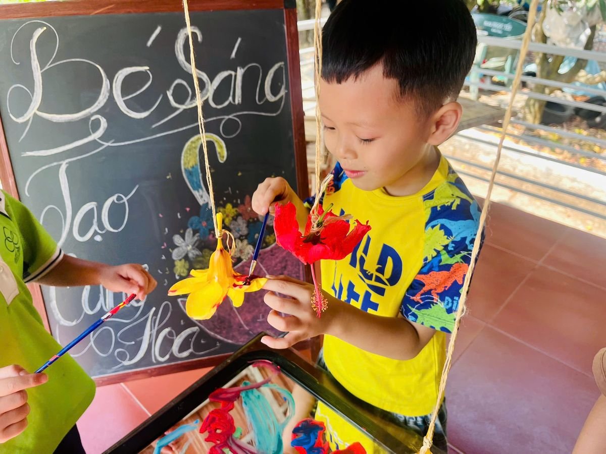 Ảnh hoạt động