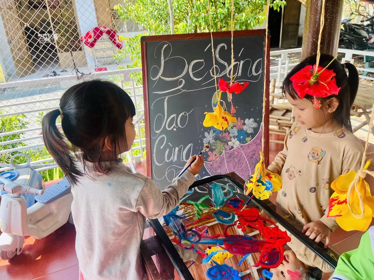 Ảnh hoạt động