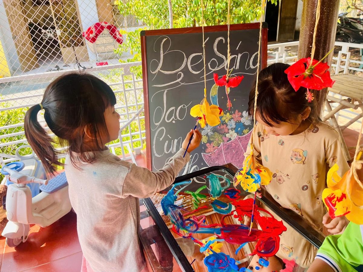 Ảnh hoạt động