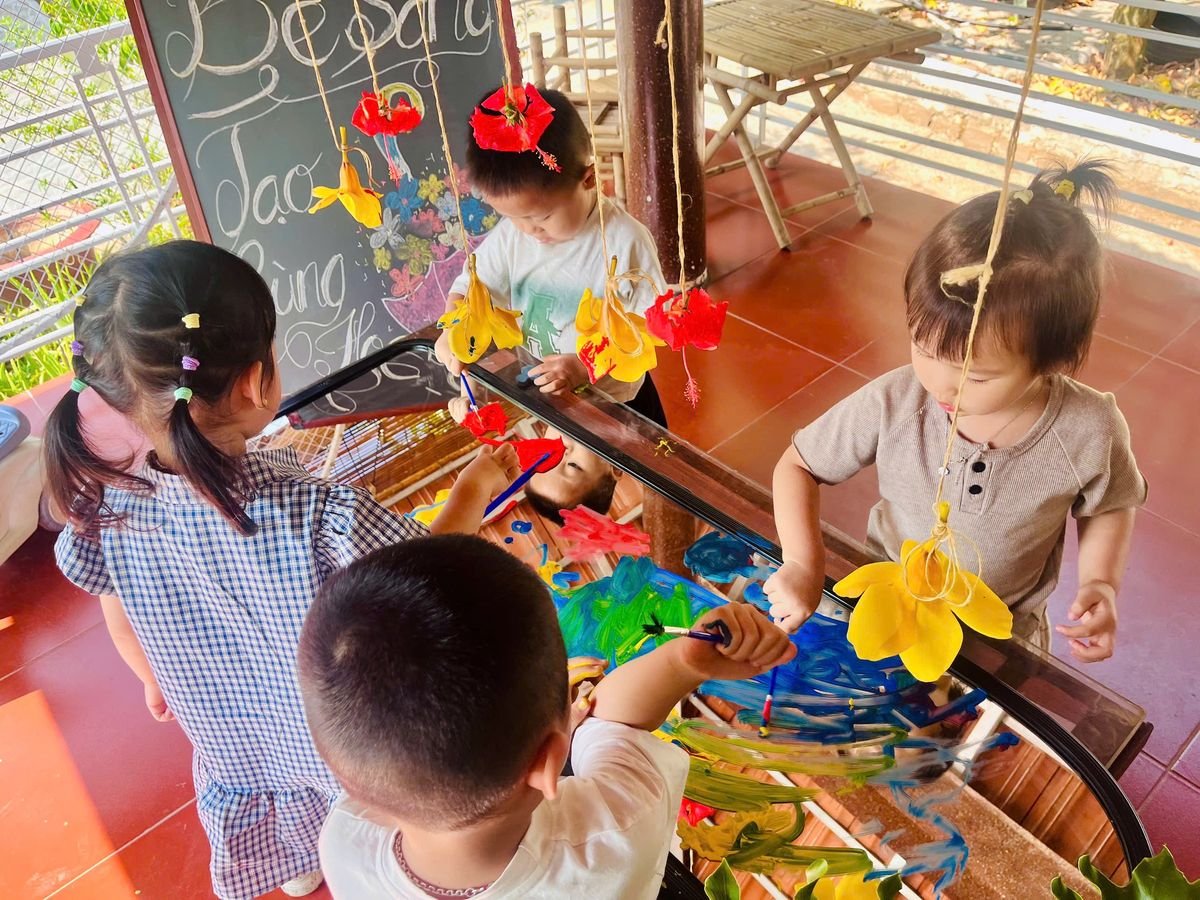 Ảnh hoạt động