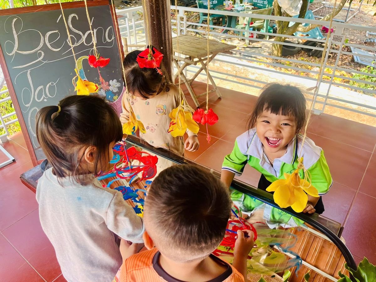 Ảnh hoạt động