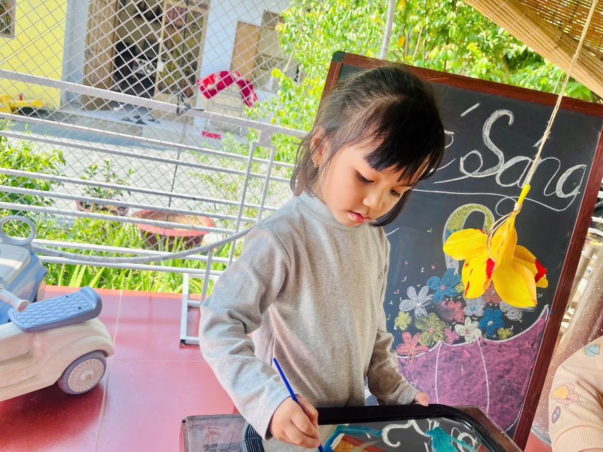 Ảnh hoạt động