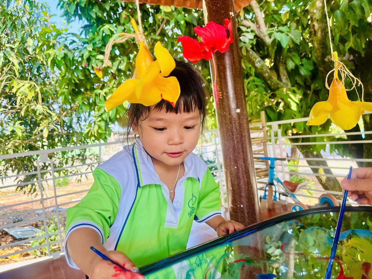 Ảnh hoạt động