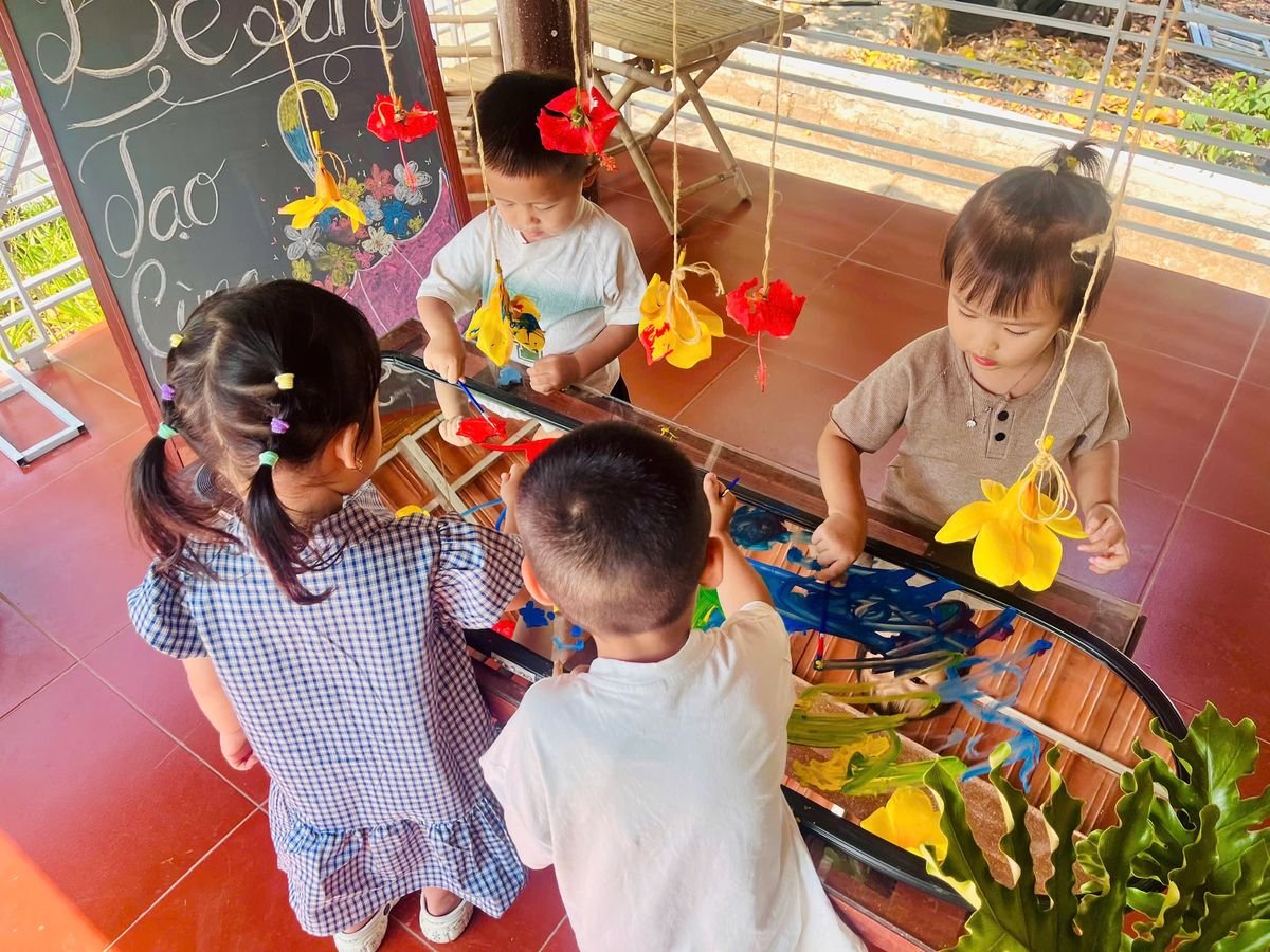 Ảnh hoạt động