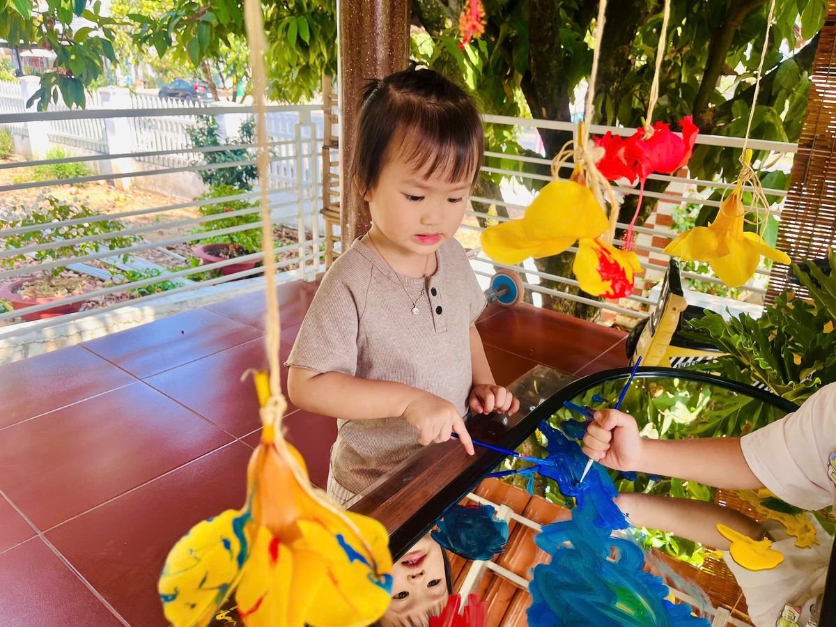 Ảnh hoạt động