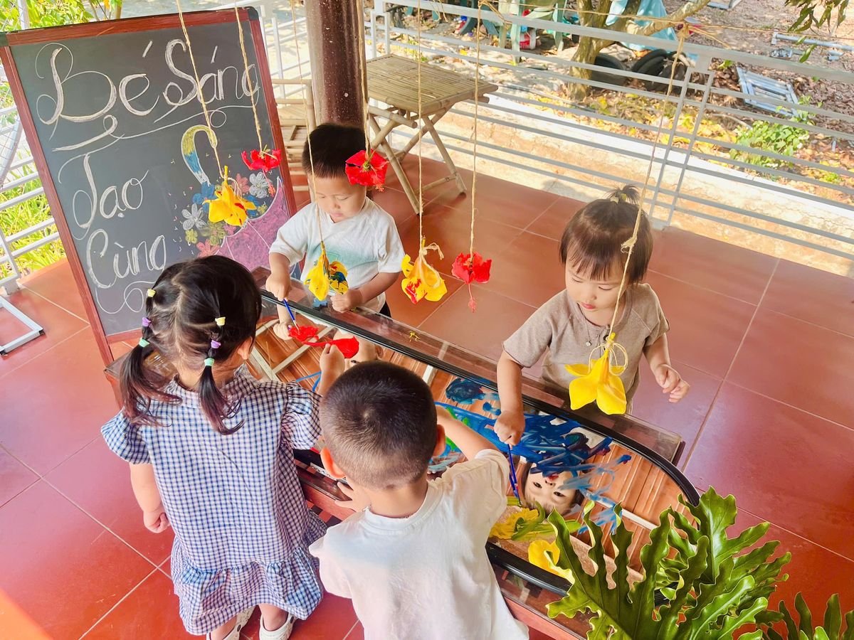 Ảnh hoạt động