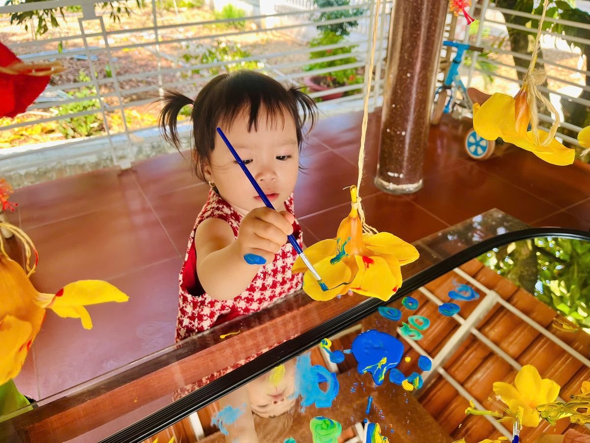 Ảnh hoạt động