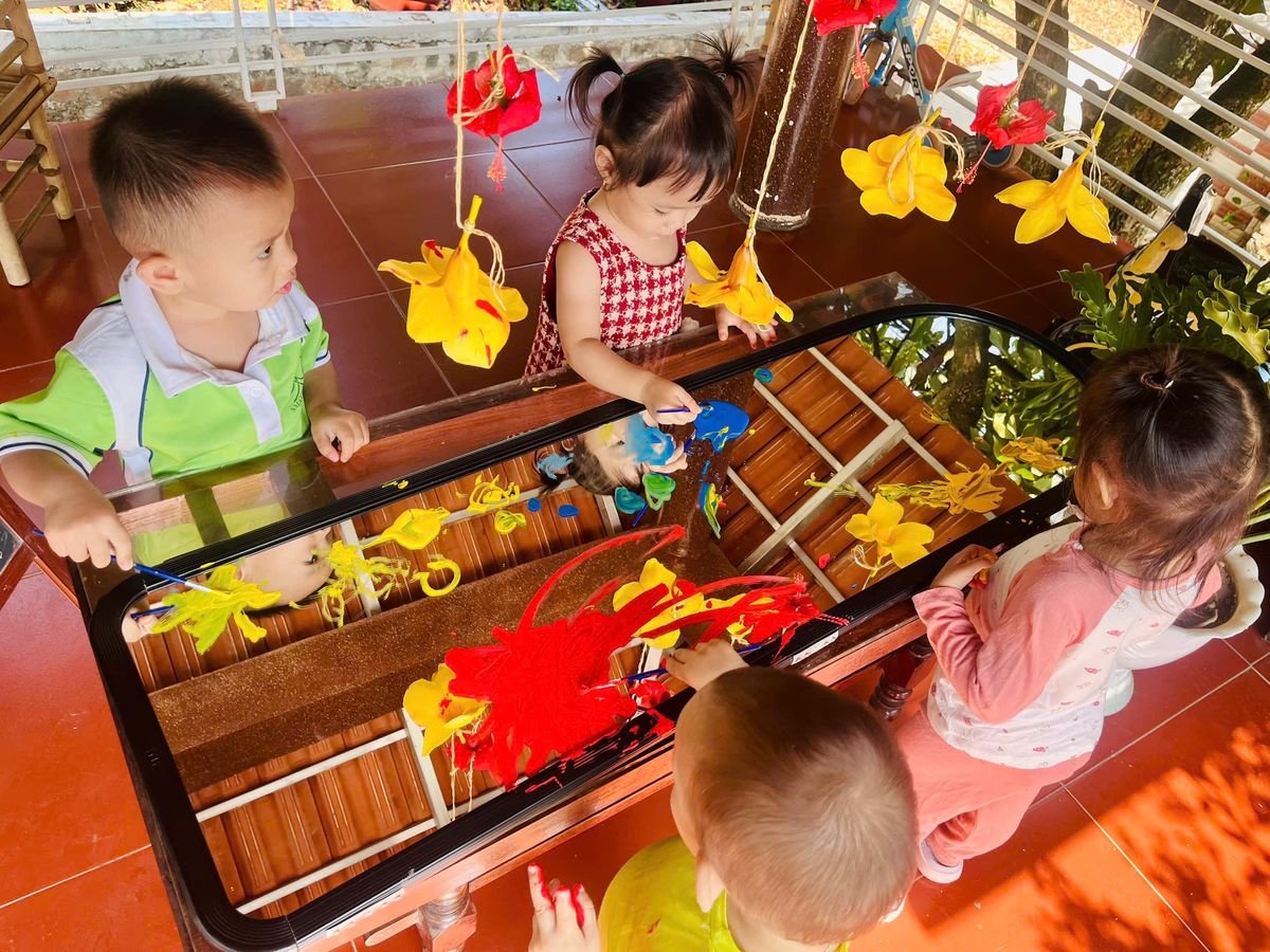 Ảnh hoạt động