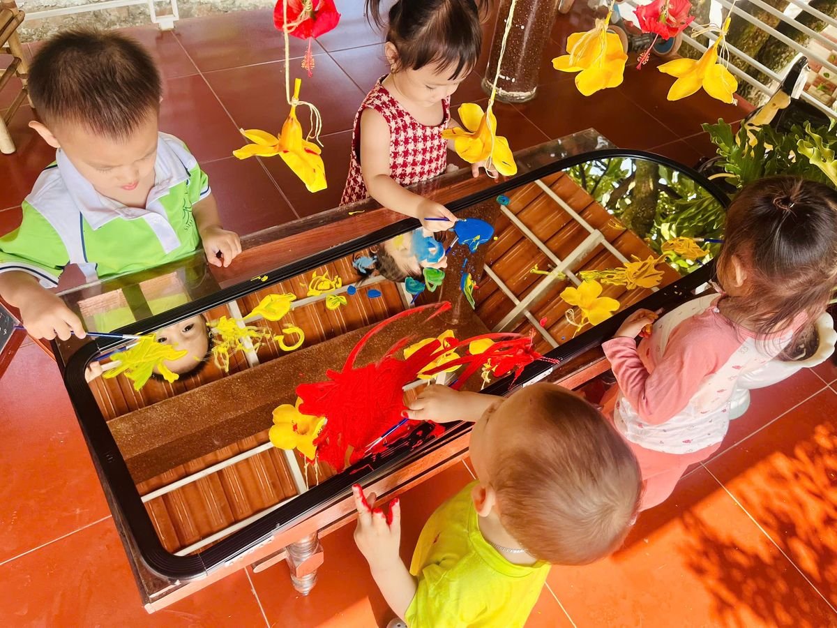 Ảnh hoạt động