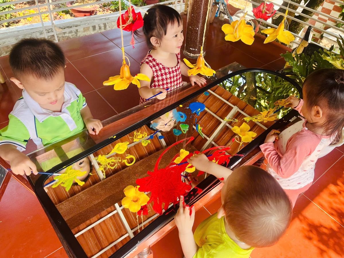 Ảnh hoạt động