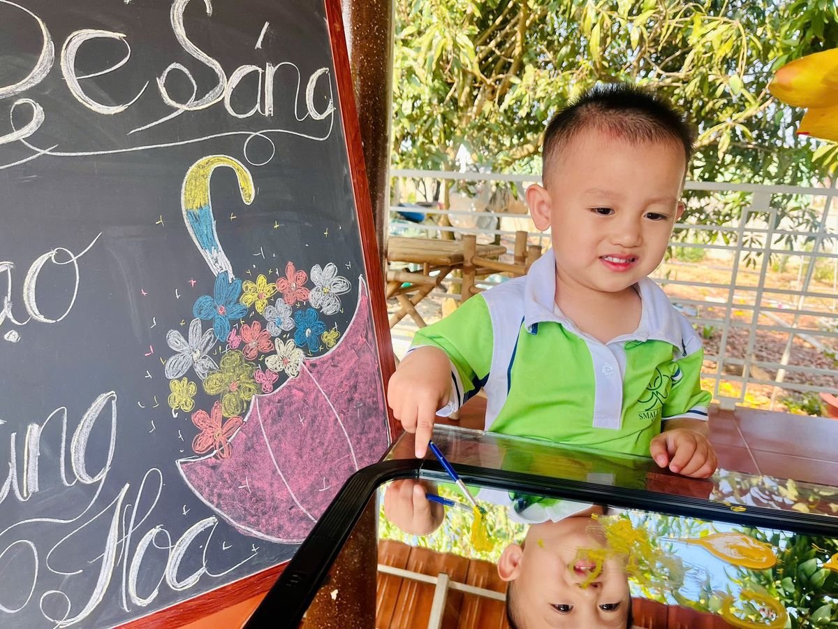 Ảnh hoạt động