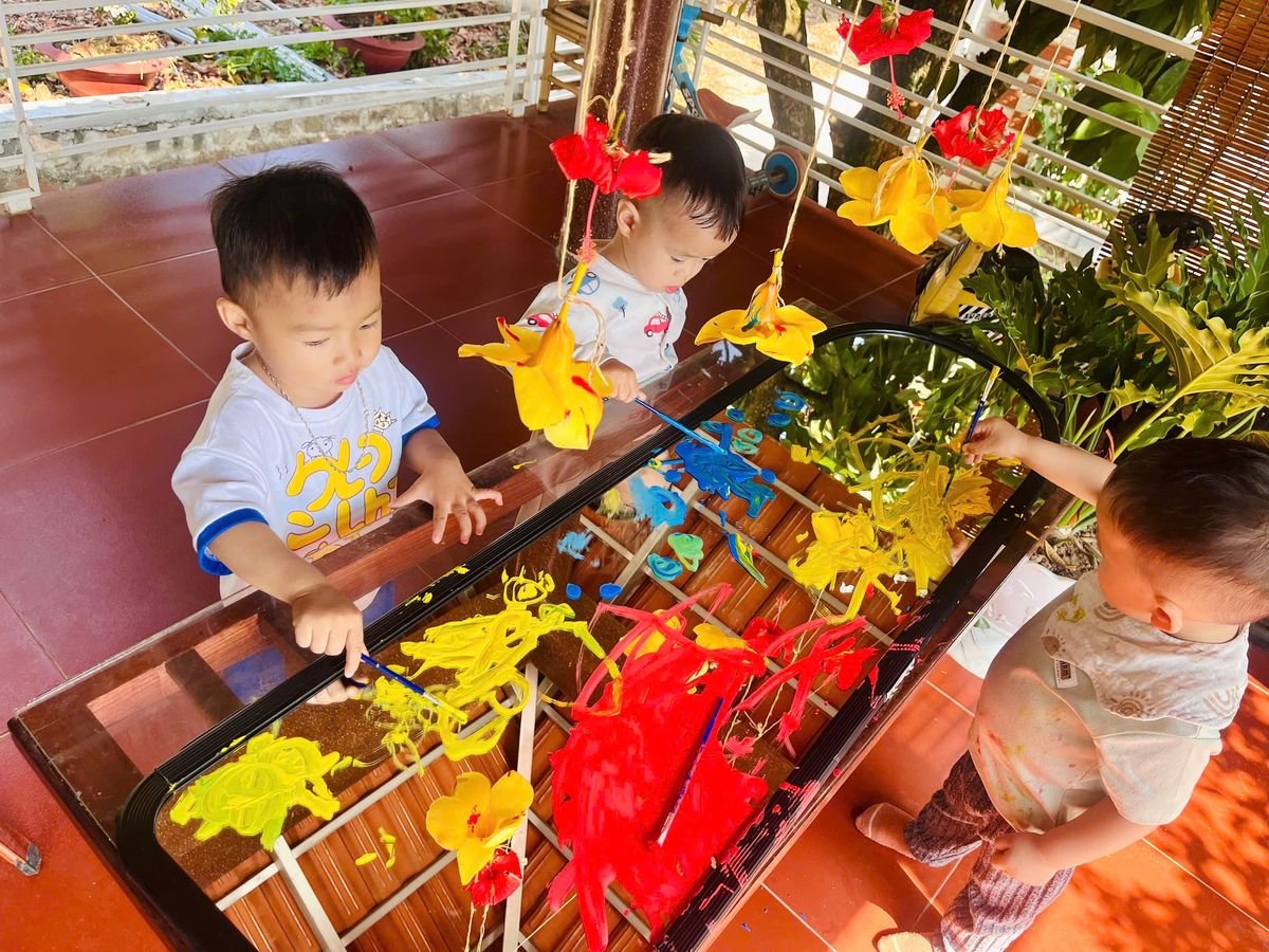 Ảnh hoạt động