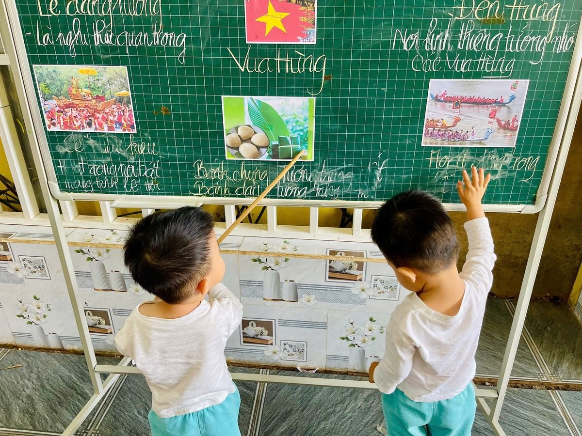 Ảnh hoạt động