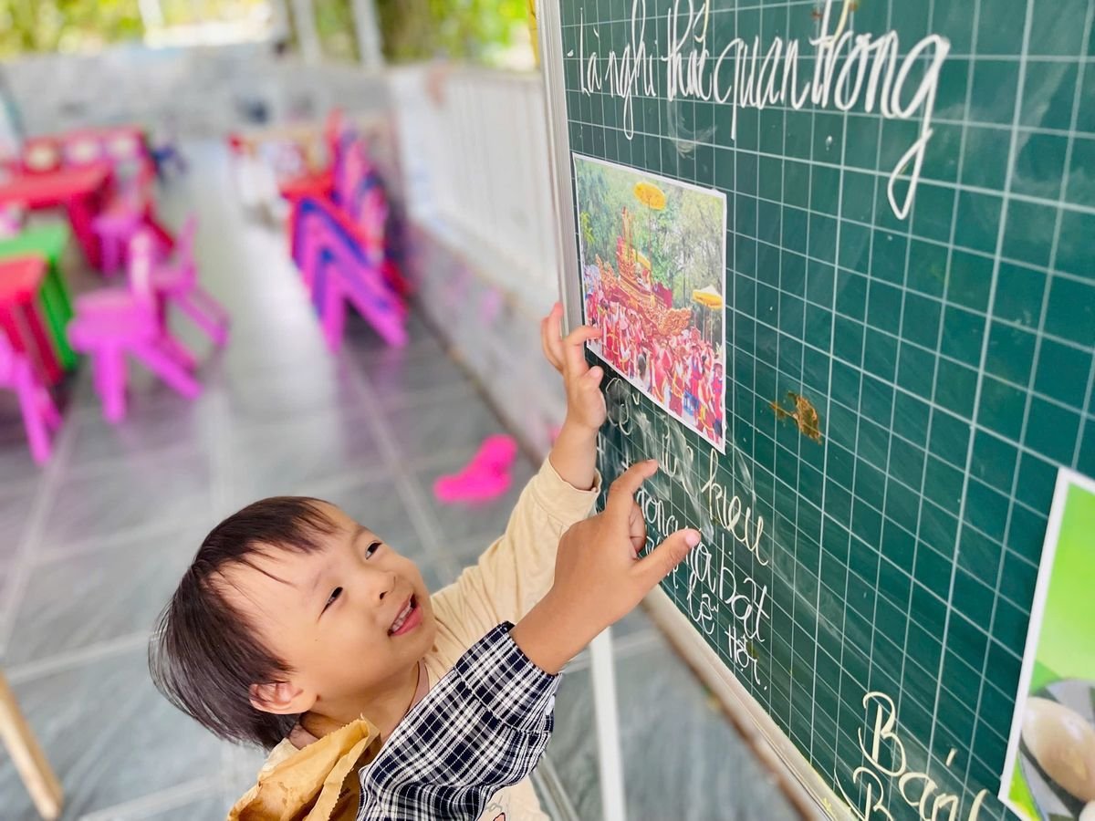 Ảnh hoạt động