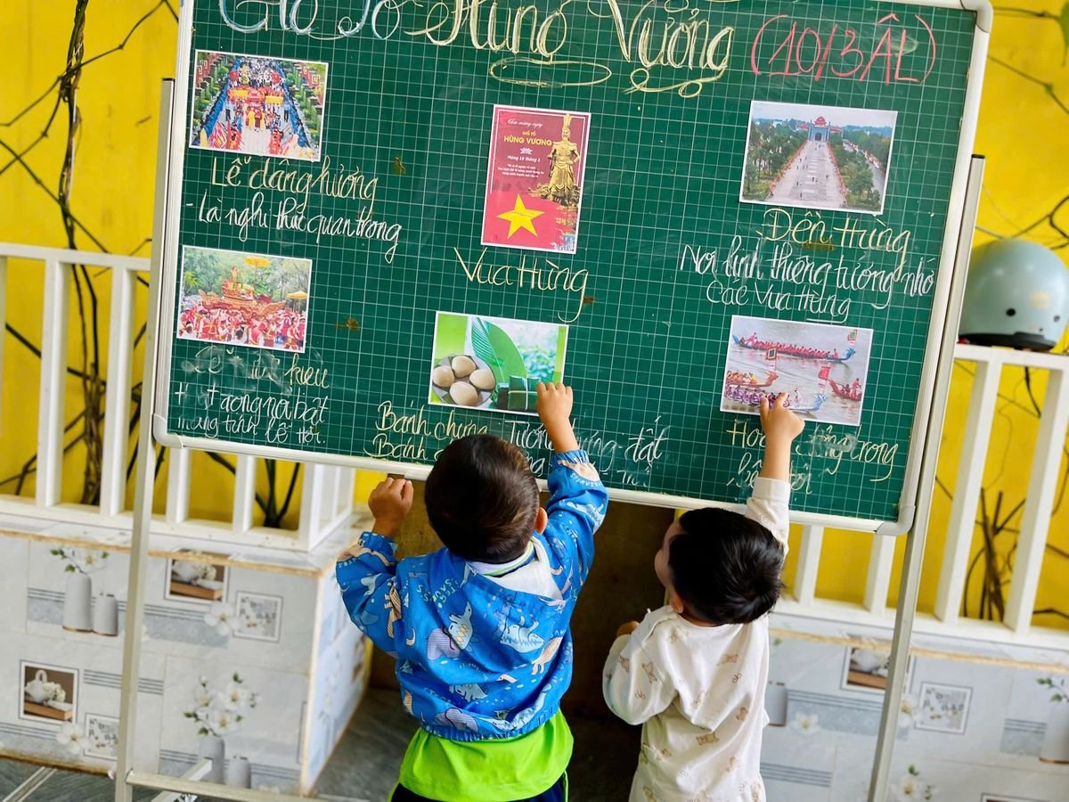 Ảnh hoạt động