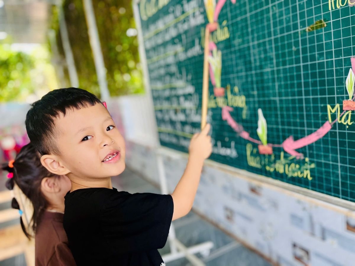 Ảnh hoạt động