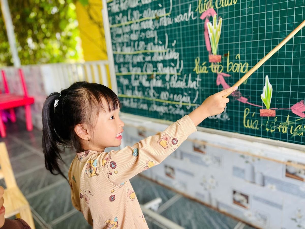 Ảnh hoạt động