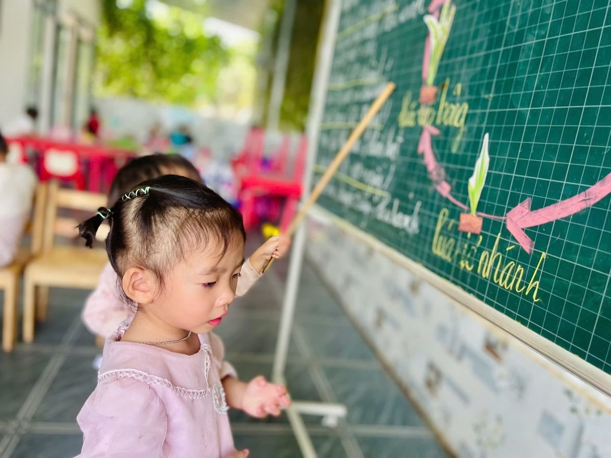 Ảnh hoạt động