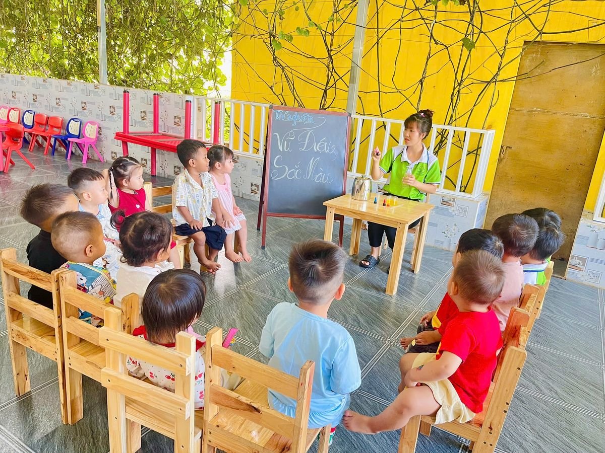 Ảnh hoạt động