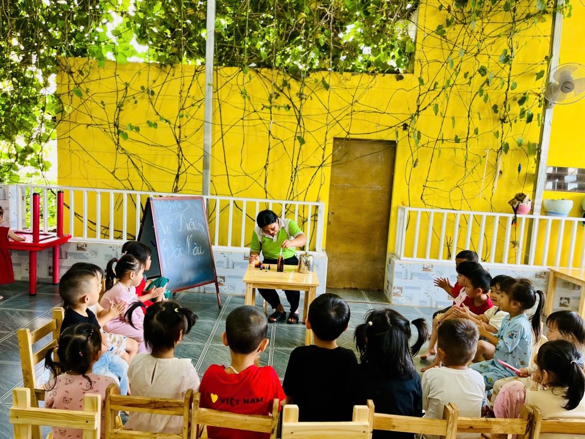 Ảnh hoạt động
