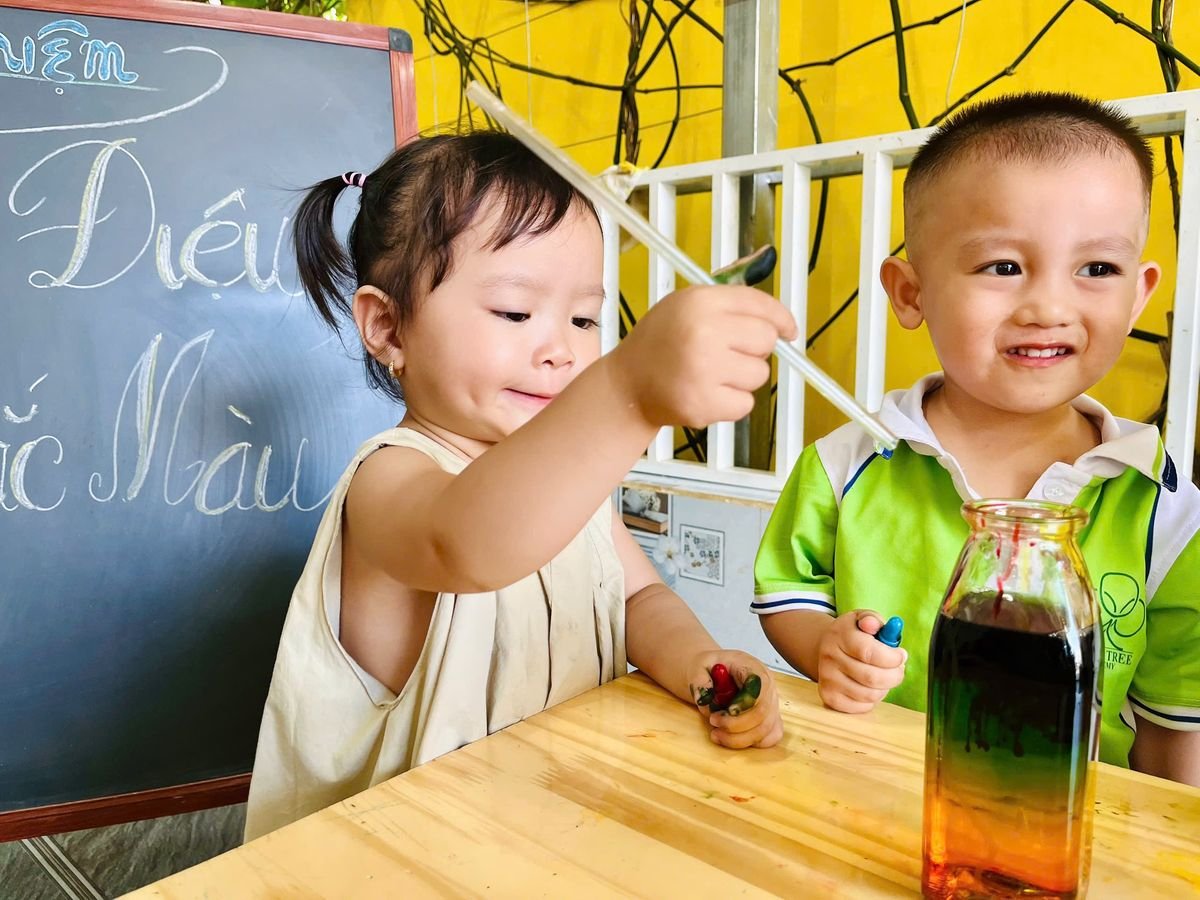 Ảnh hoạt động