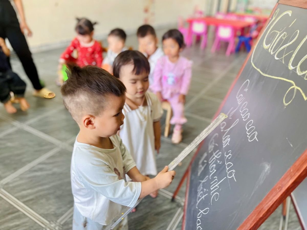 Ảnh hoạt động