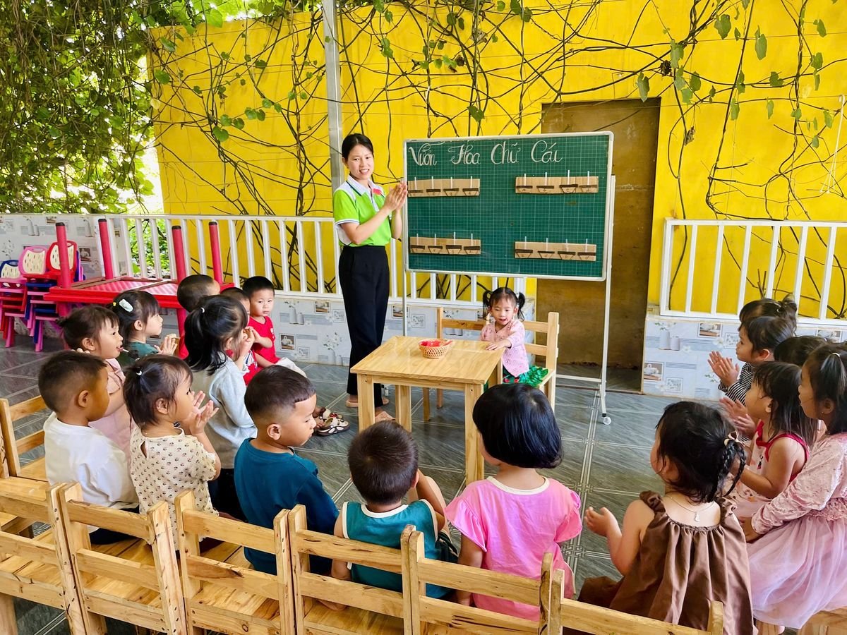 Ảnh hoạt động