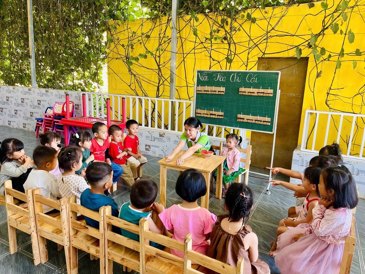 Ảnh hoạt động