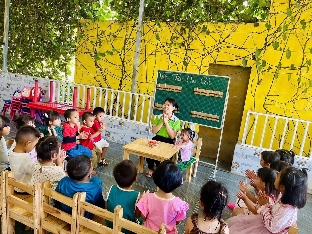 Ảnh hoạt động