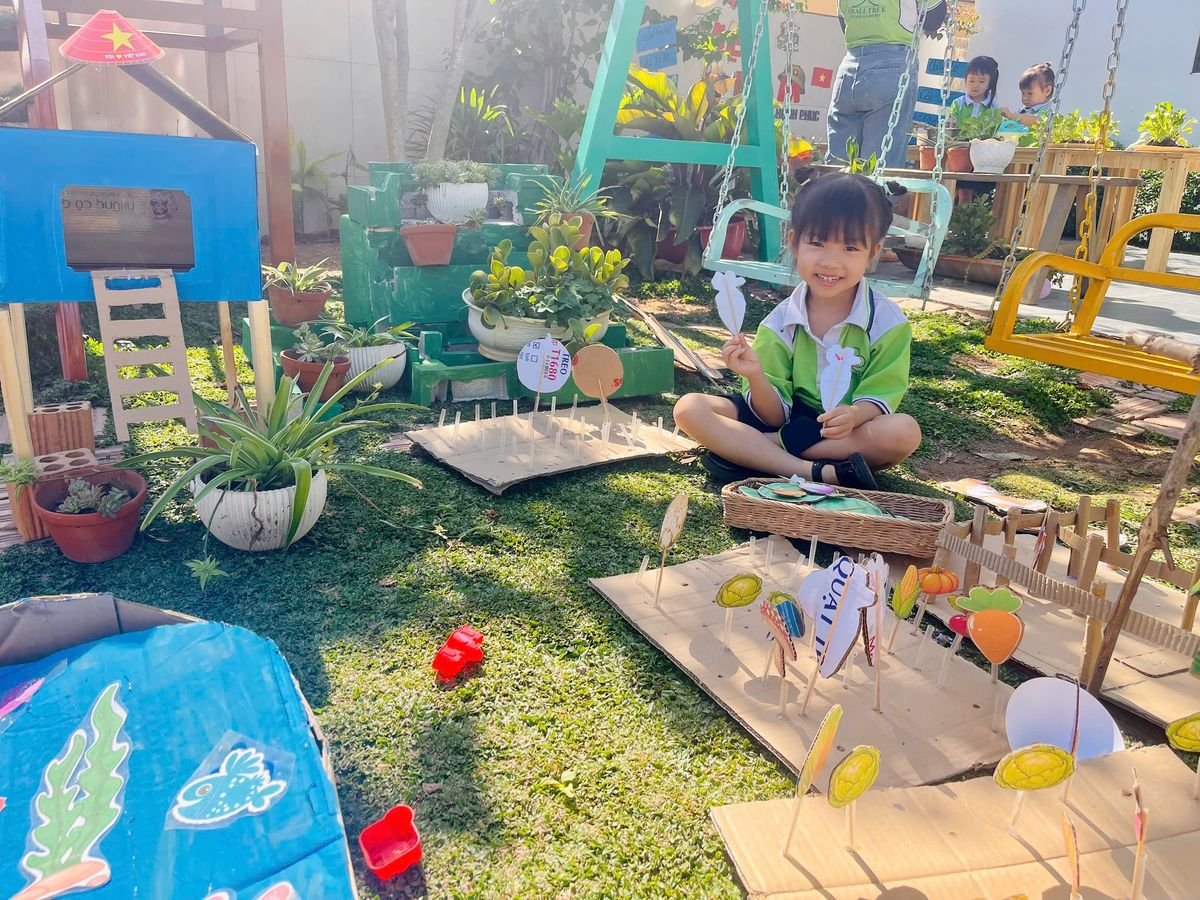 Ảnh hoạt động