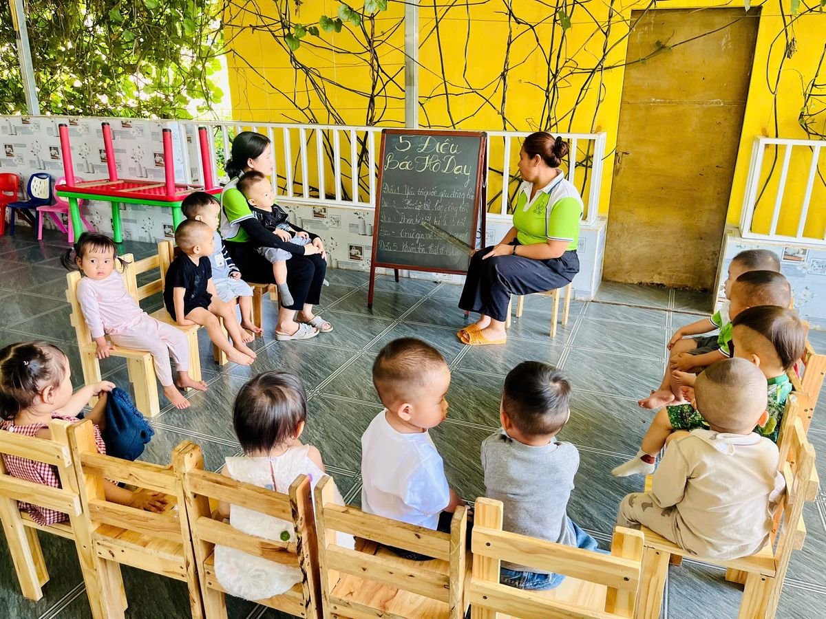 Ảnh hoạt động