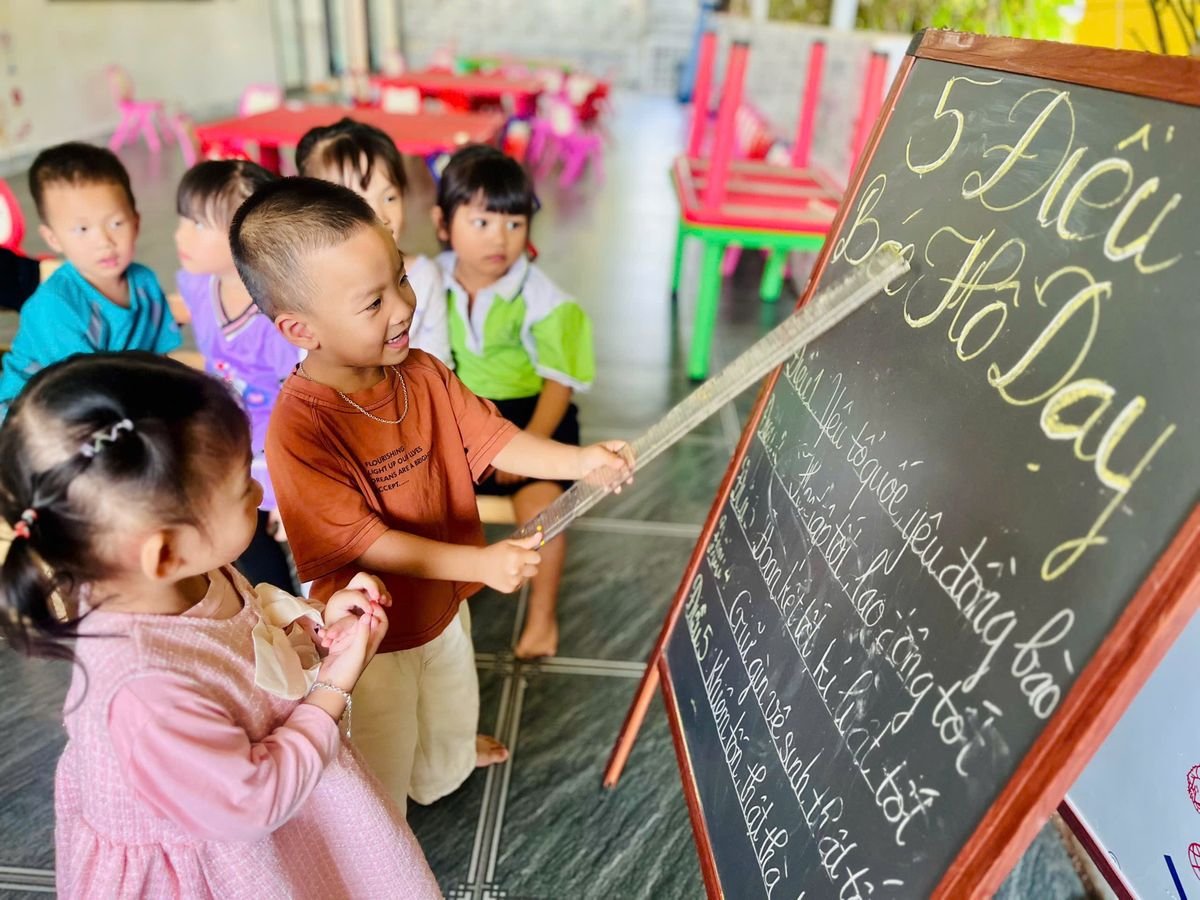 Ảnh hoạt động