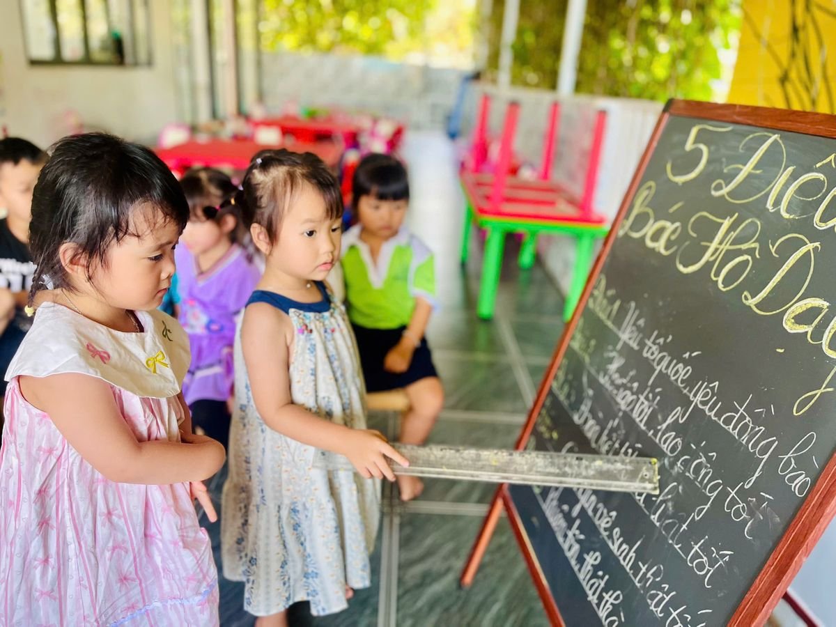 Ảnh hoạt động