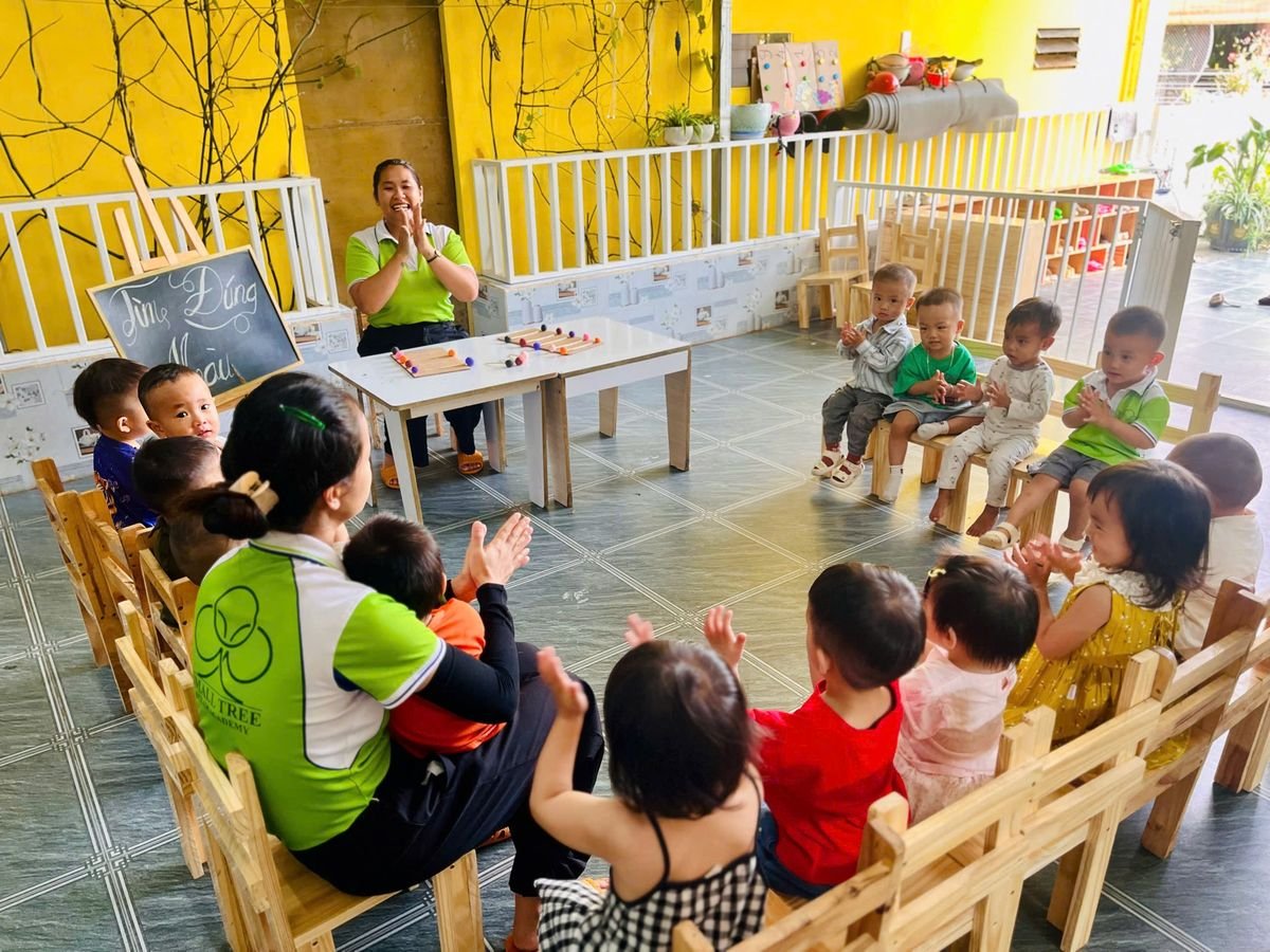 Ảnh hoạt động