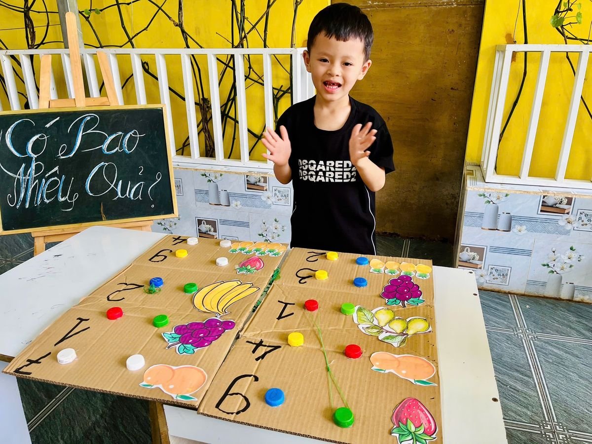 Ảnh hoạt động