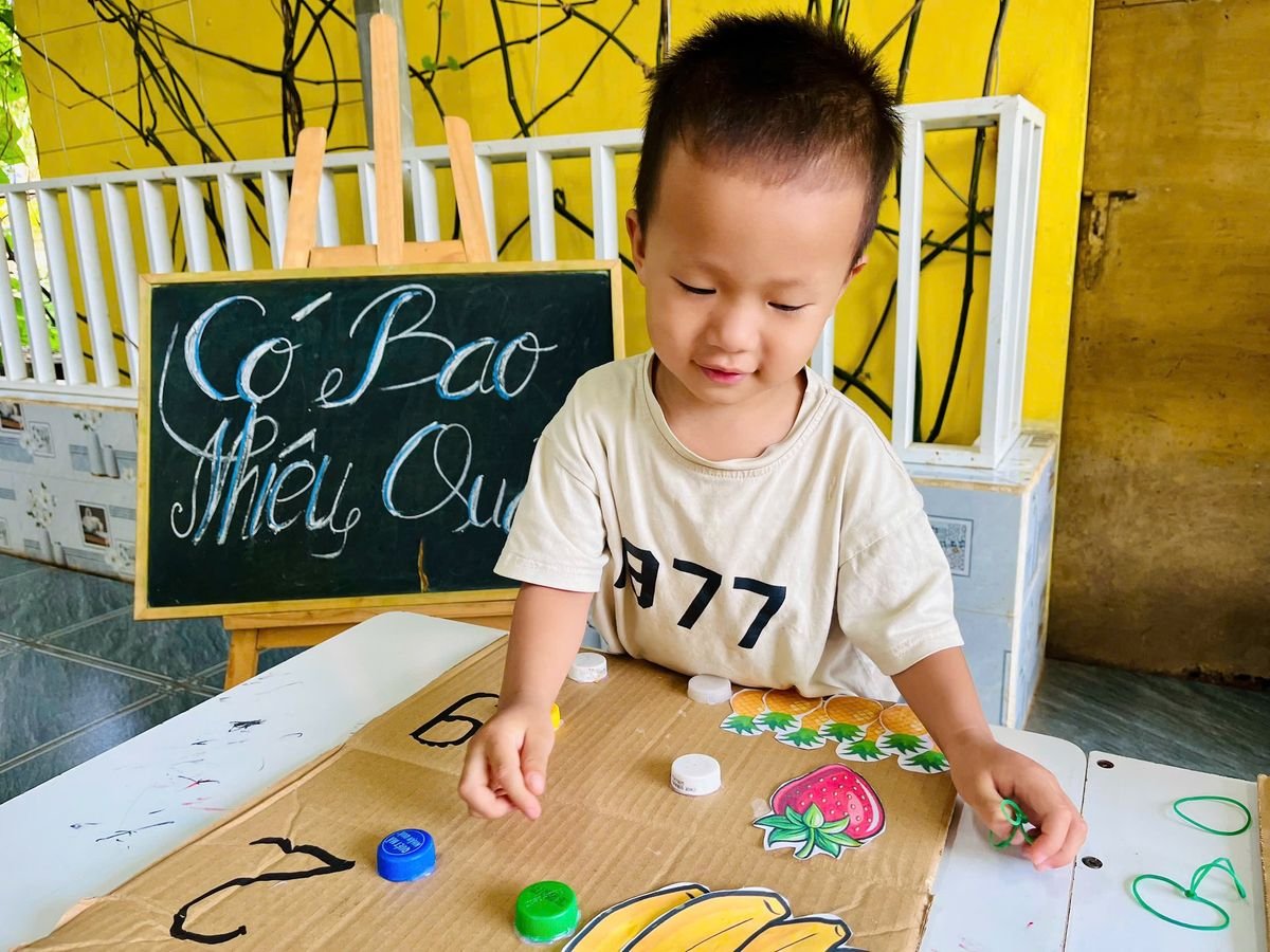 Ảnh hoạt động