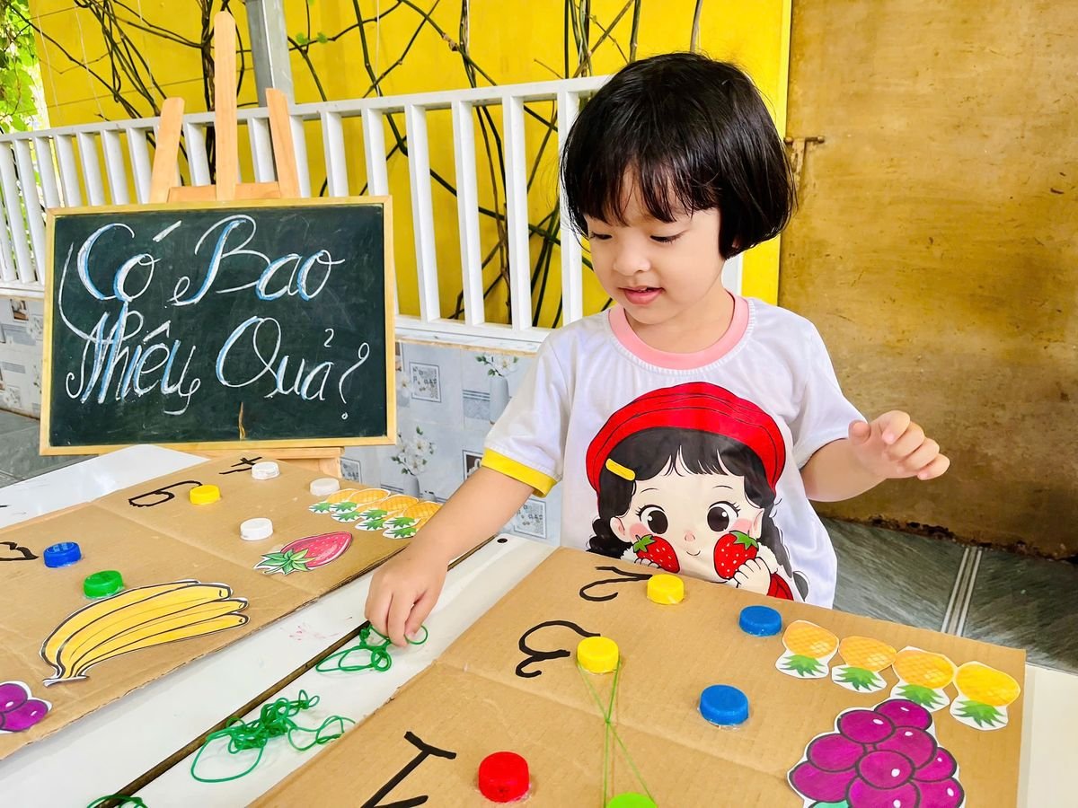 Ảnh hoạt động