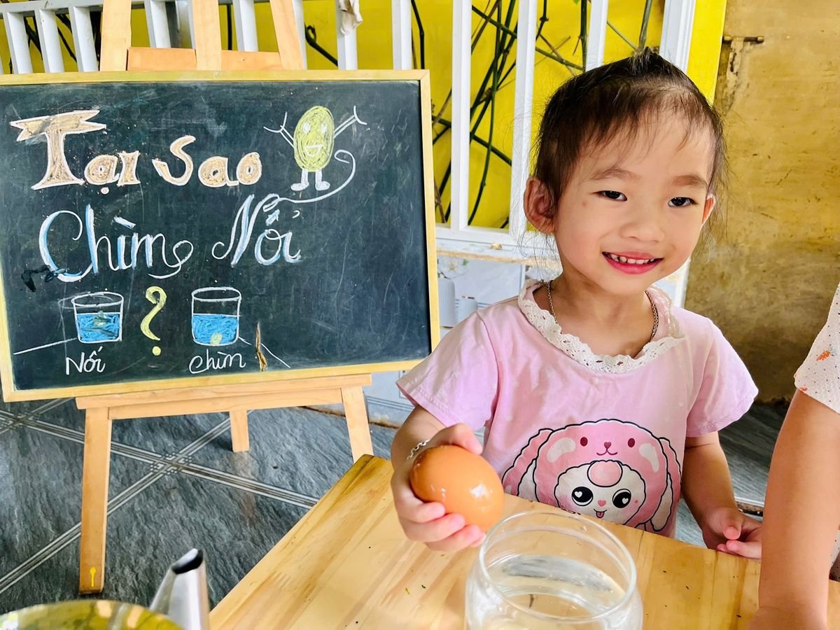 Ảnh hoạt động