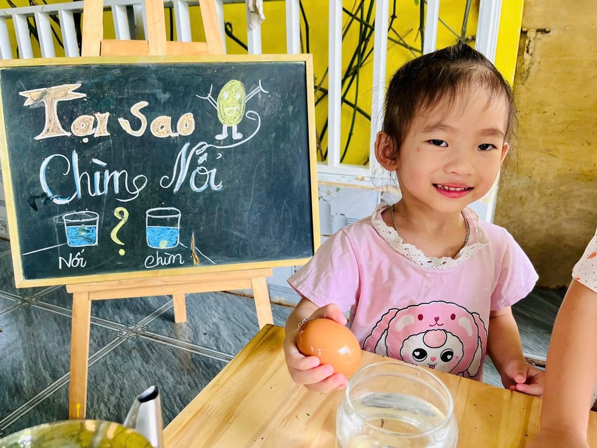 Ảnh hoạt động