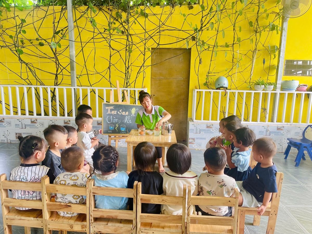 Ảnh hoạt động