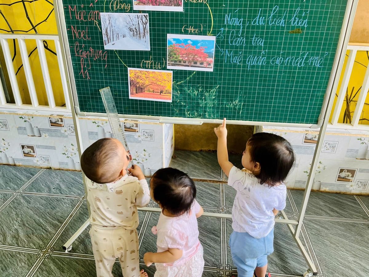 Ảnh hoạt động