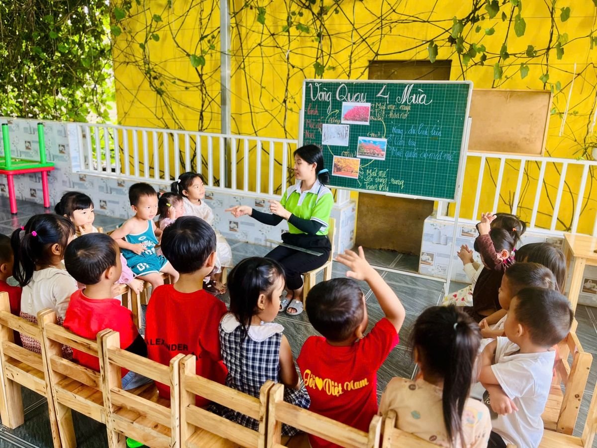 Ảnh hoạt động
