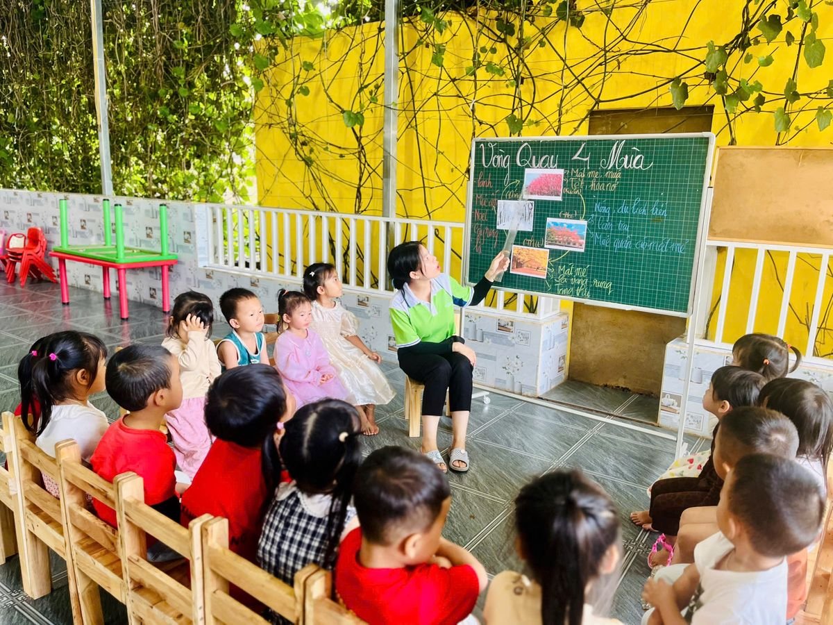 Ảnh hoạt động
