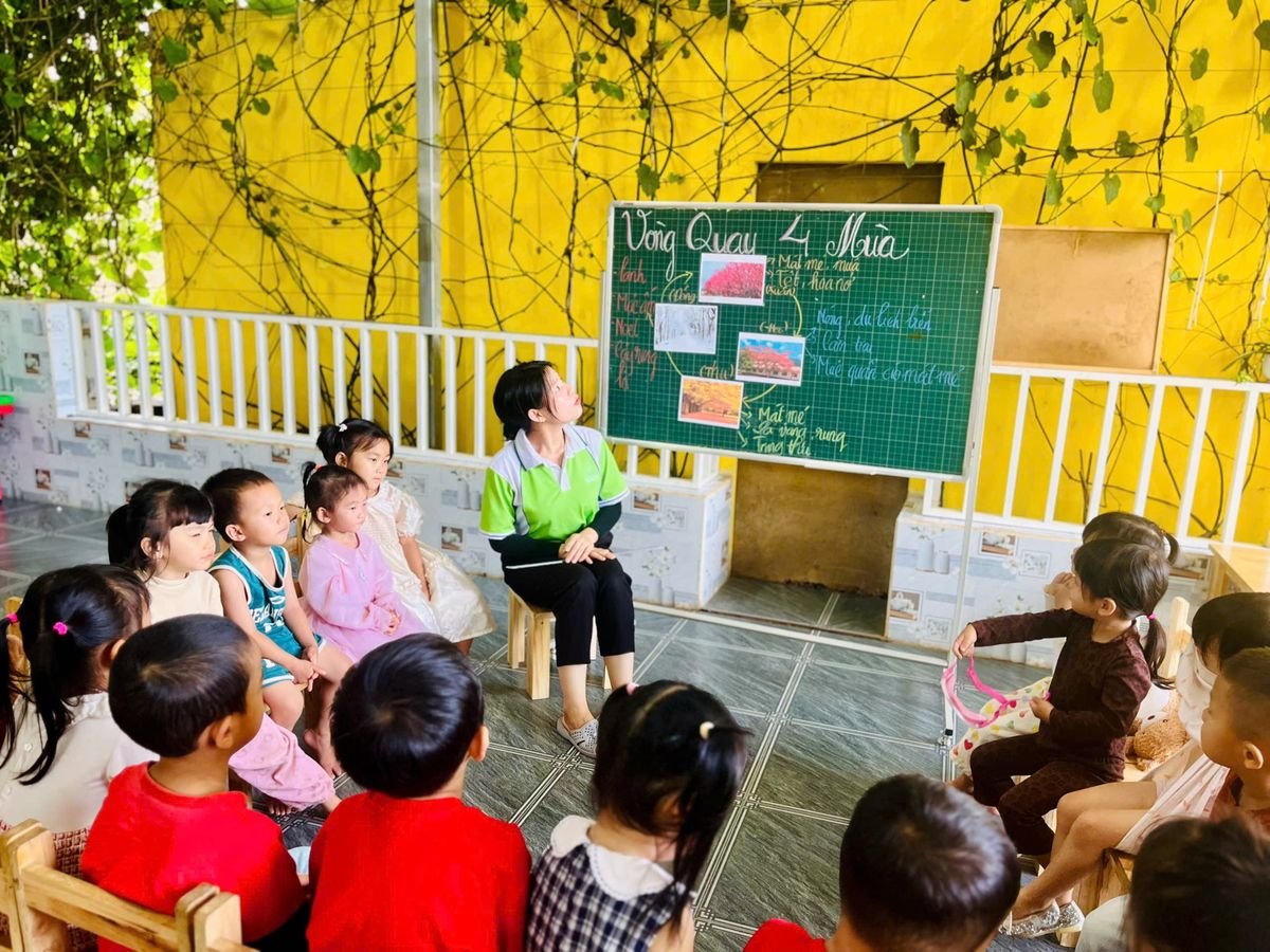 Ảnh hoạt động