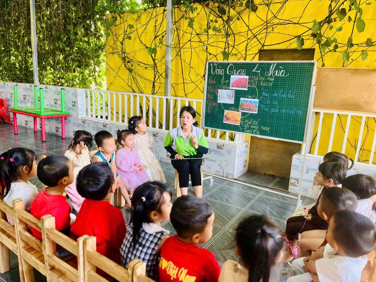 Ảnh hoạt động