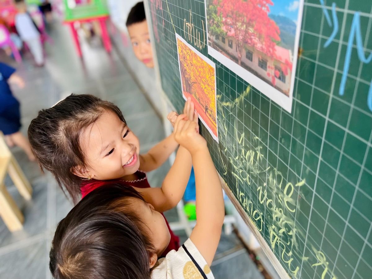 Ảnh hoạt động