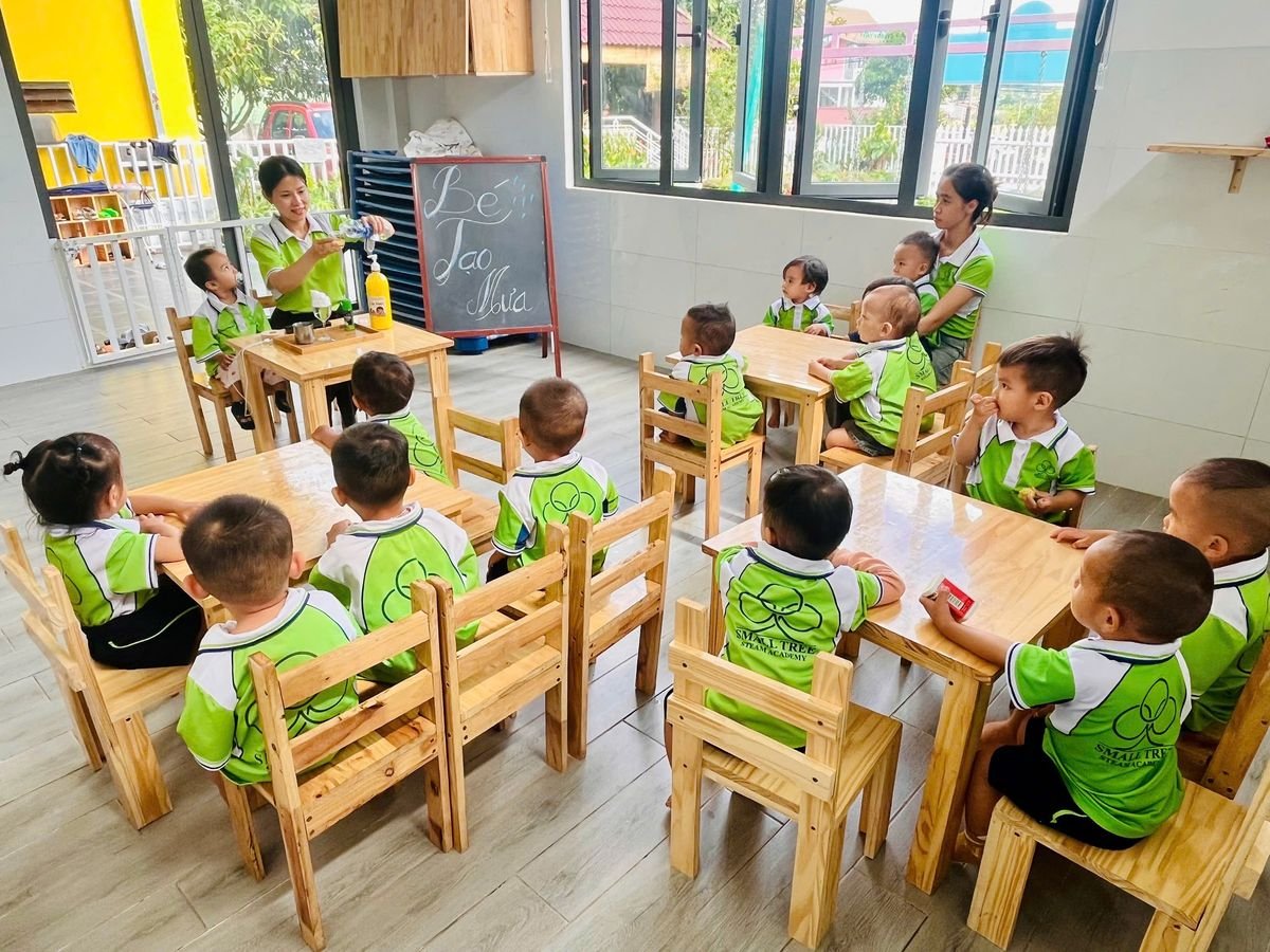Ảnh hoạt động