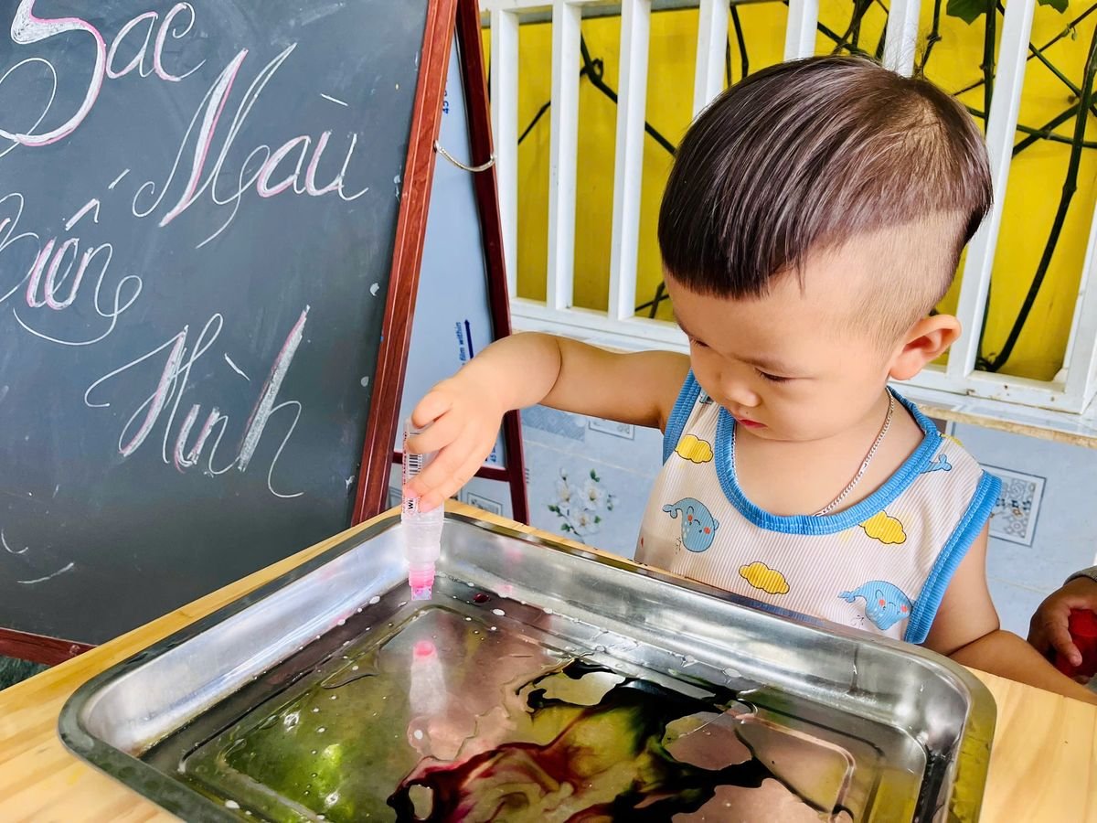 Ảnh hoạt động